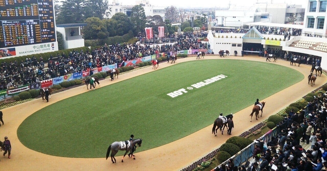 2/6 東京1.2R/中京1.2R/小倉1.2R『狙い目考察、買い目』