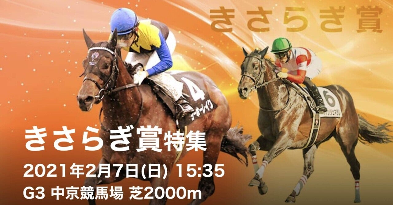 第61回きさらぎ賞Ｇ3